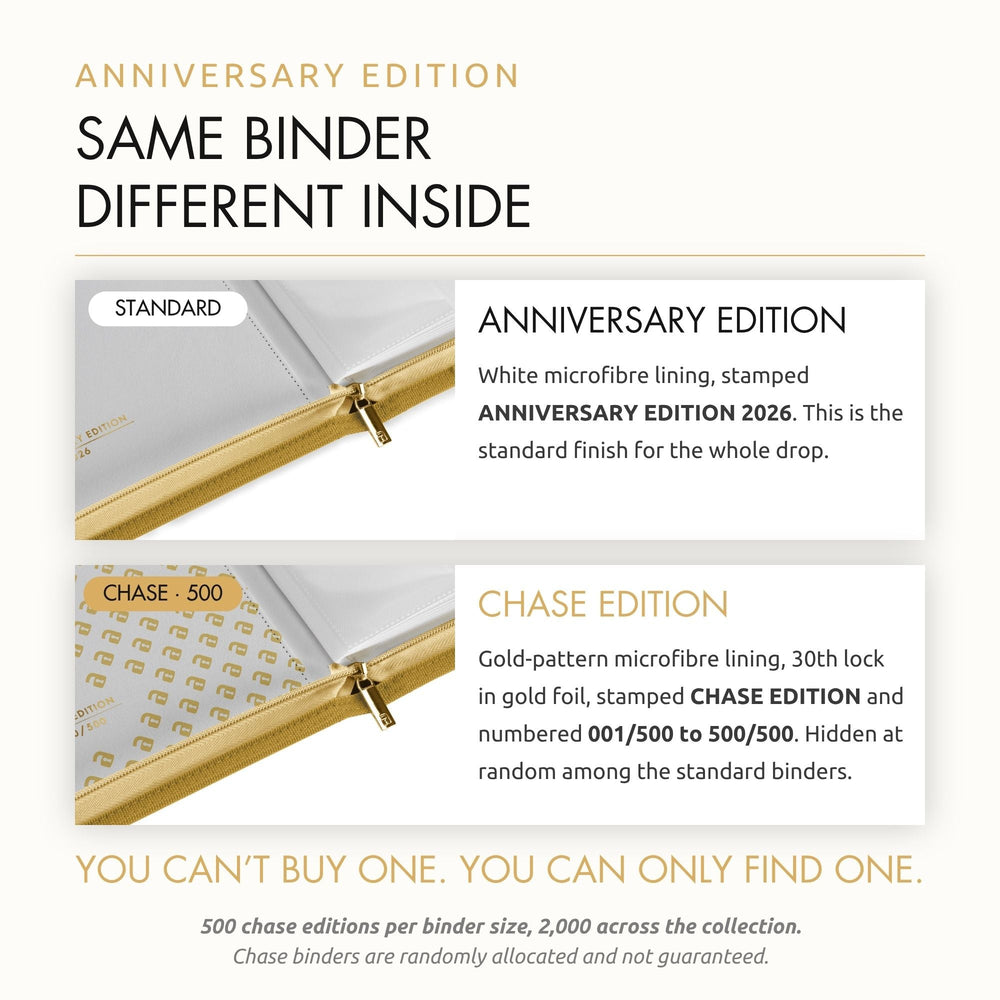 16-Pocket Exo-Tec® Zip Binder Anniversary image 2